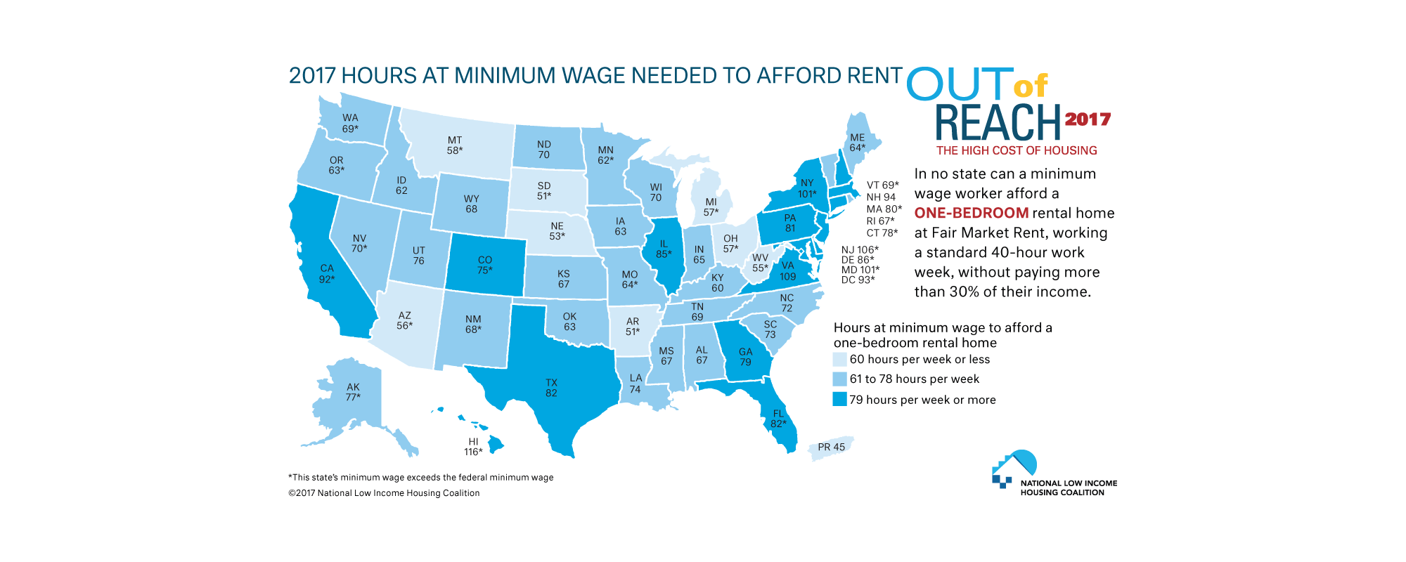 NLIHC 2017 Out of Reach Minimum wage map